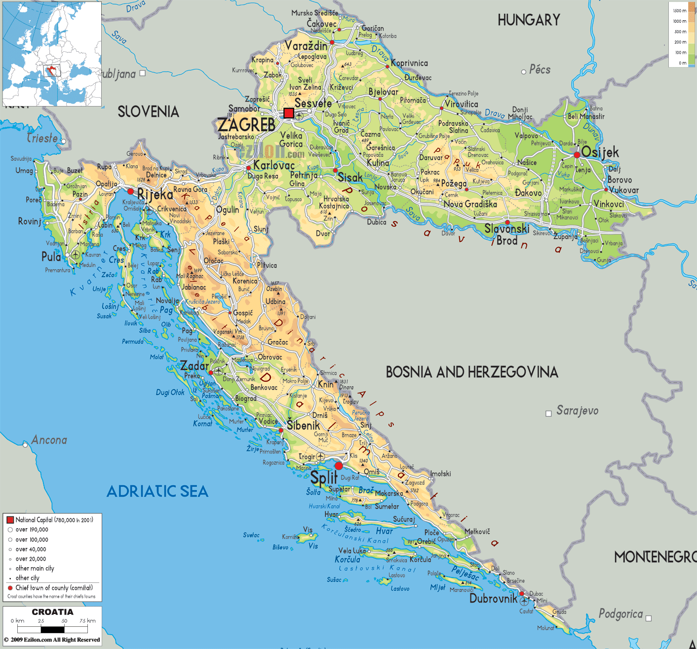 Croatia Croatia